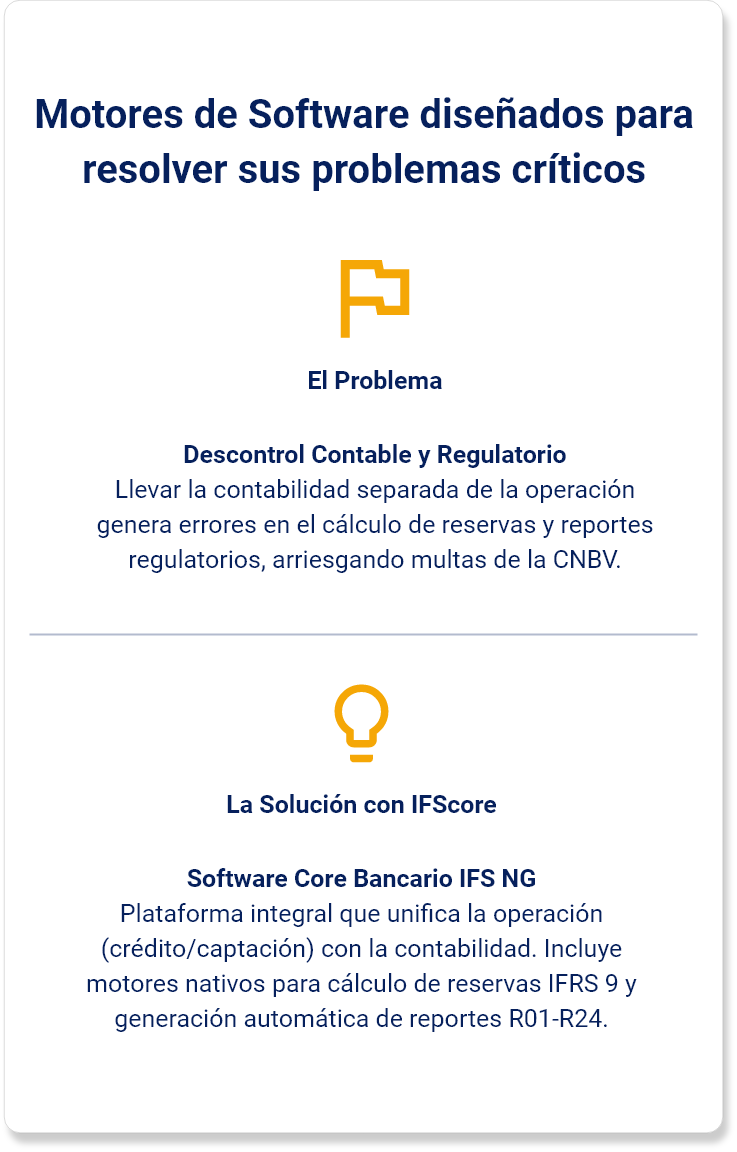 Imagen - IFS NG 1