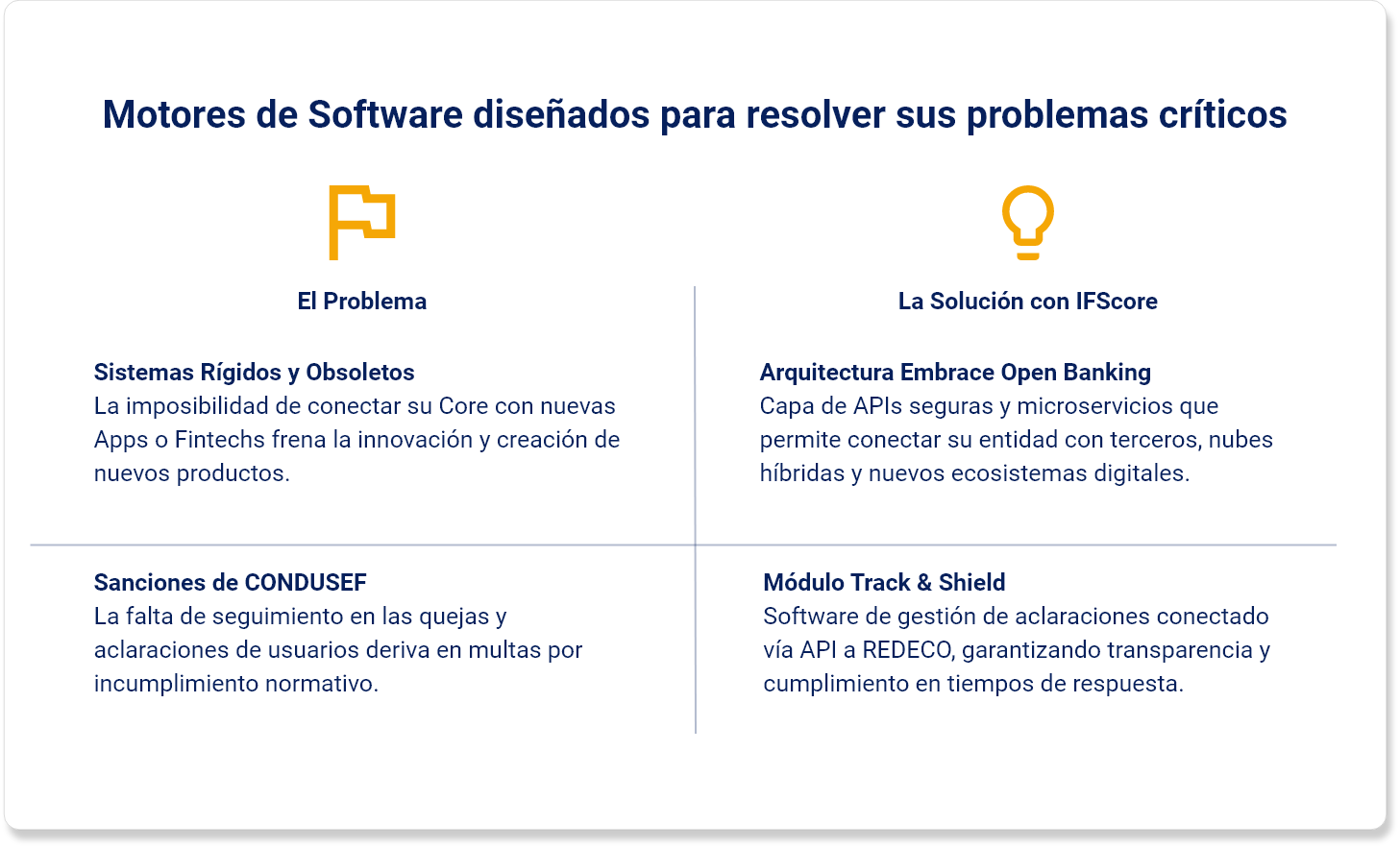 Imagen - Motores de Software diseñados para resolver sus problemas críticos - 3
