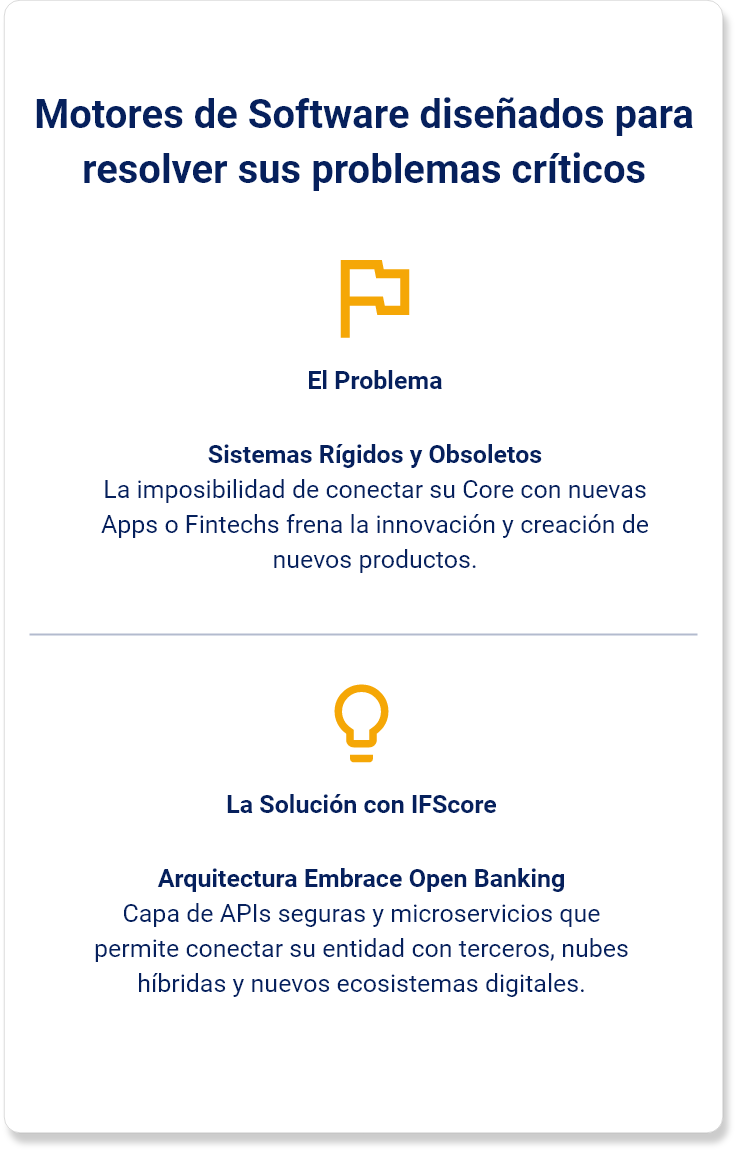 Imagen - Open Banking
