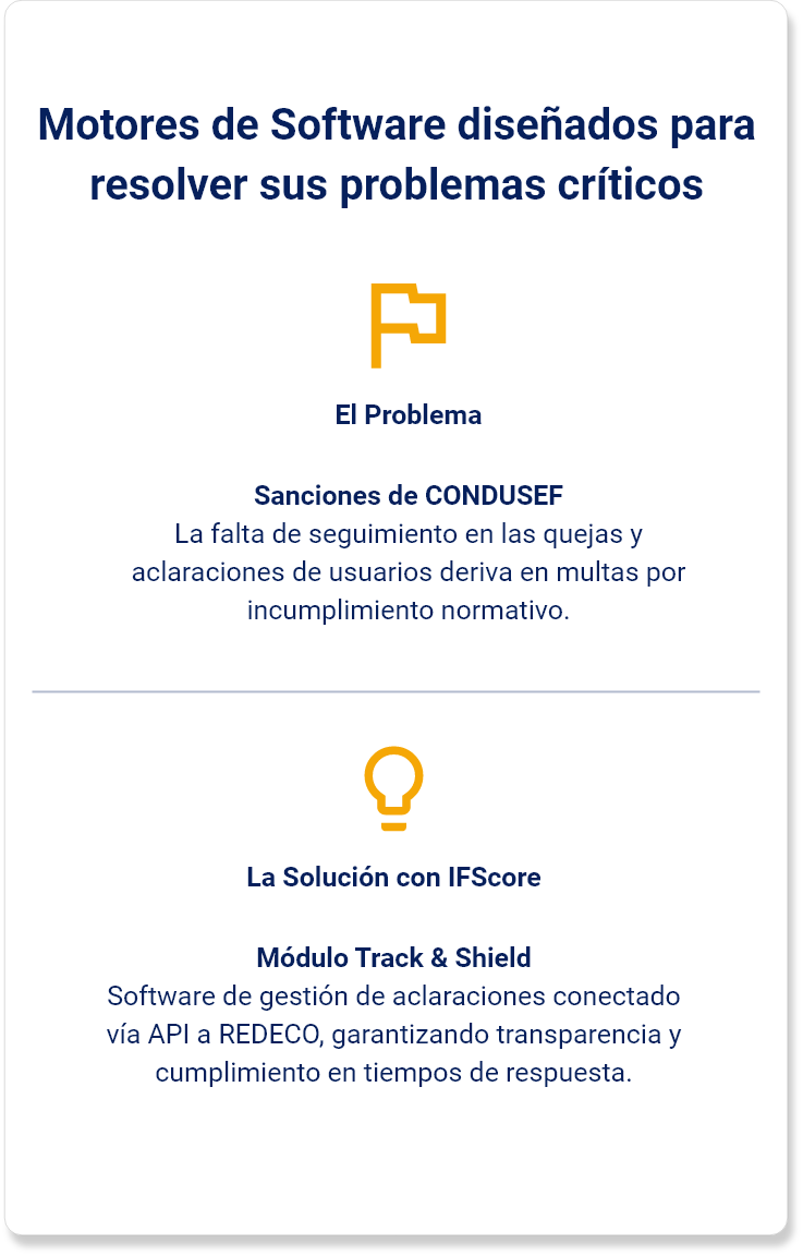 Imagen - Track & Shield